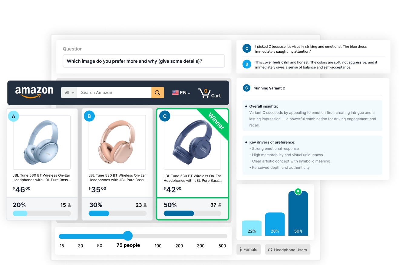 Amazon marktplaats simulatie