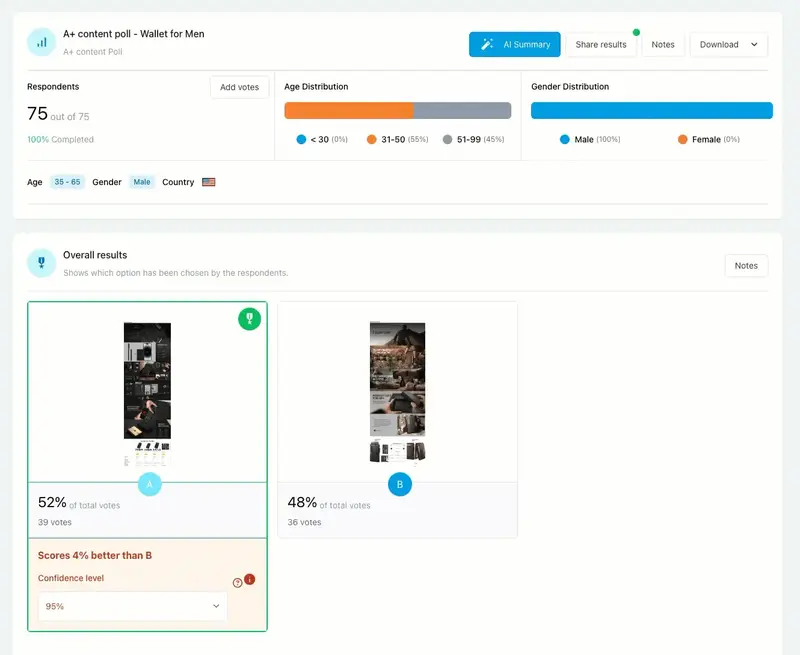 A+ Content Poll voorbeeld